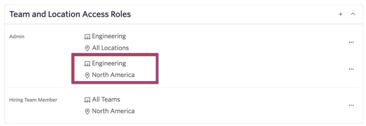 Assigning location-based access roles.