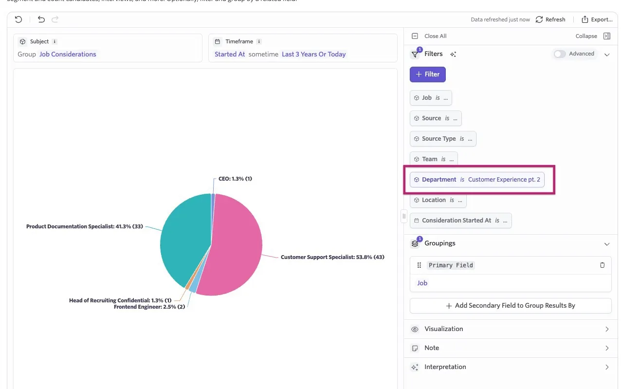 Ashby Report Builder showing job considerations grouped by job, with the Department filter highlighted and set to Customer Experience.