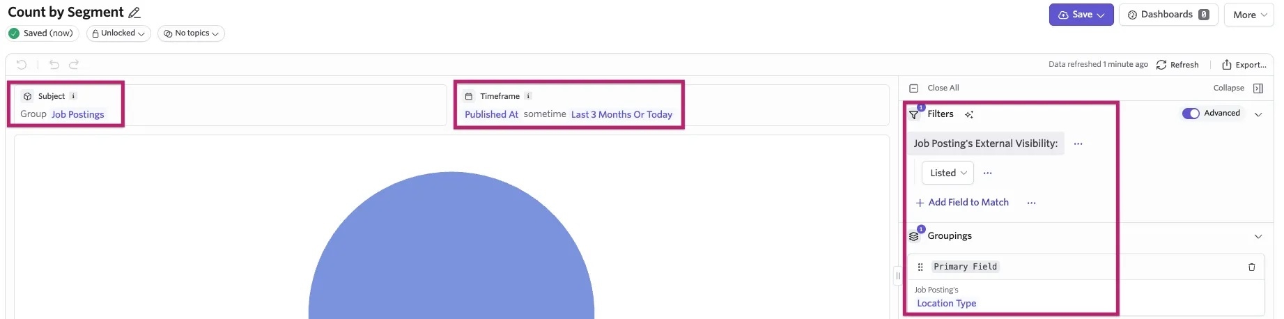 Screenshot of a segmentation report in Ashby Report Builder showing job postings grouped by location type