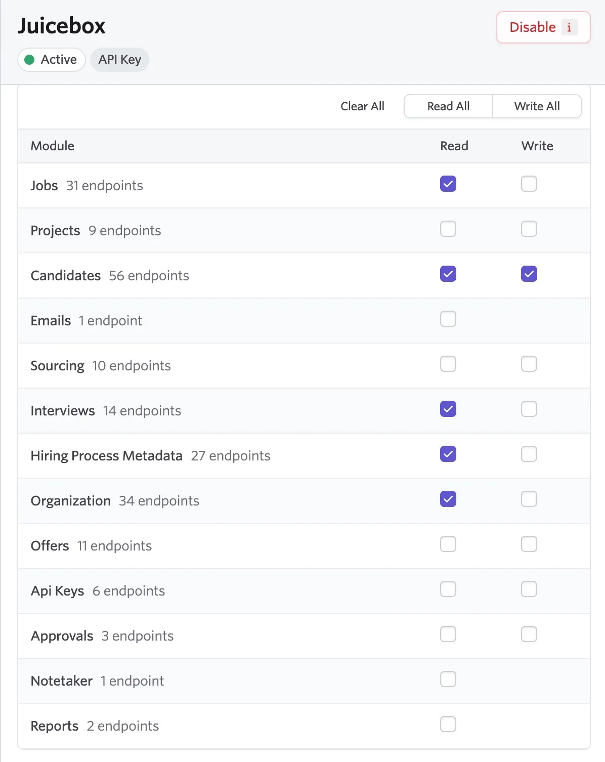 Ashby API credentials page for Juicebox showing the active API key permissions, with read access enabled for Jobs, Candidates, Interviews, Hiring Process Metadata, and Organization, and write access enabled for Candidates. Ashby API credentials page for Juicebox showing the active API key permissions, with read access enabled for Jobs, Candidates, Interviews, Hiring Process Metadata, and Organization, and write access enabled for Candidates.