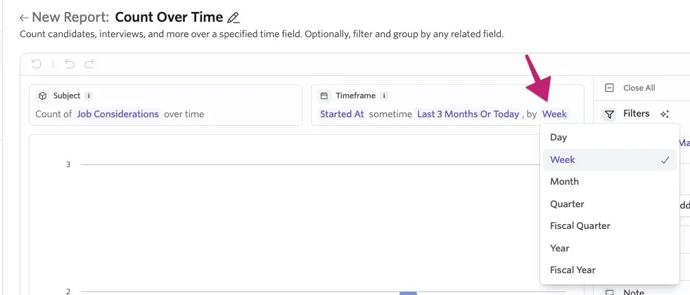 Ashby Count Over Time report showing the timeframe interval menu, with an arrow highlighting the current Week selection and options including Fiscal Quarter and Fiscal Year.