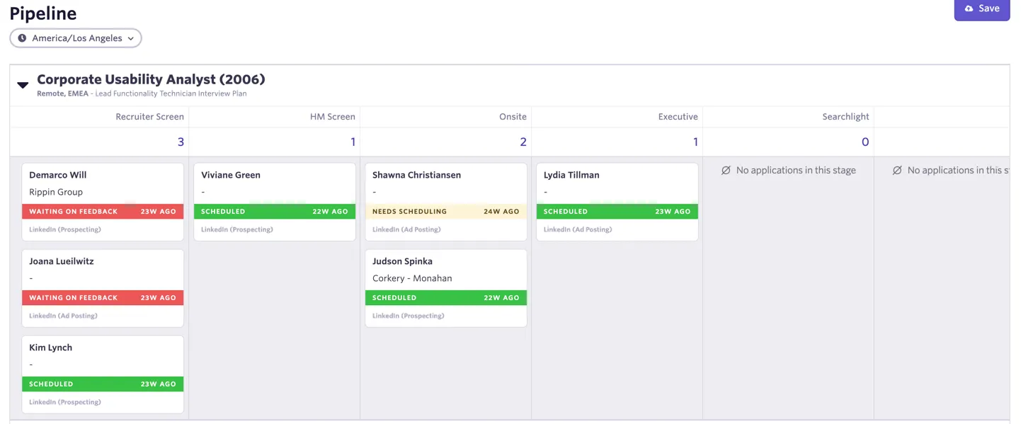 This report shows the Candidate Pipeline for the Corporate Usability Analyst role. 