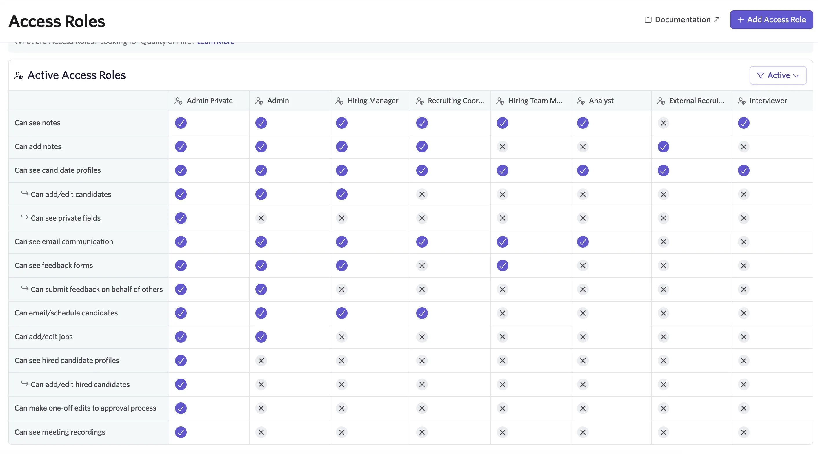The access role grid with an additional access role added - all permissions are listed here for easy reference.