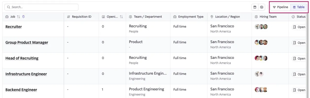 The screenshot shows a view of the jobs list, and highlights the Pipeline vs Table view toggle in the upper right.