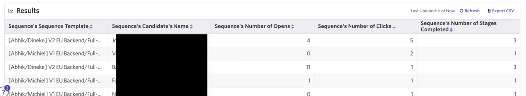 Results section for the Click-Sorted Sequences report. Results section for the Click-Sorted Sequences report.