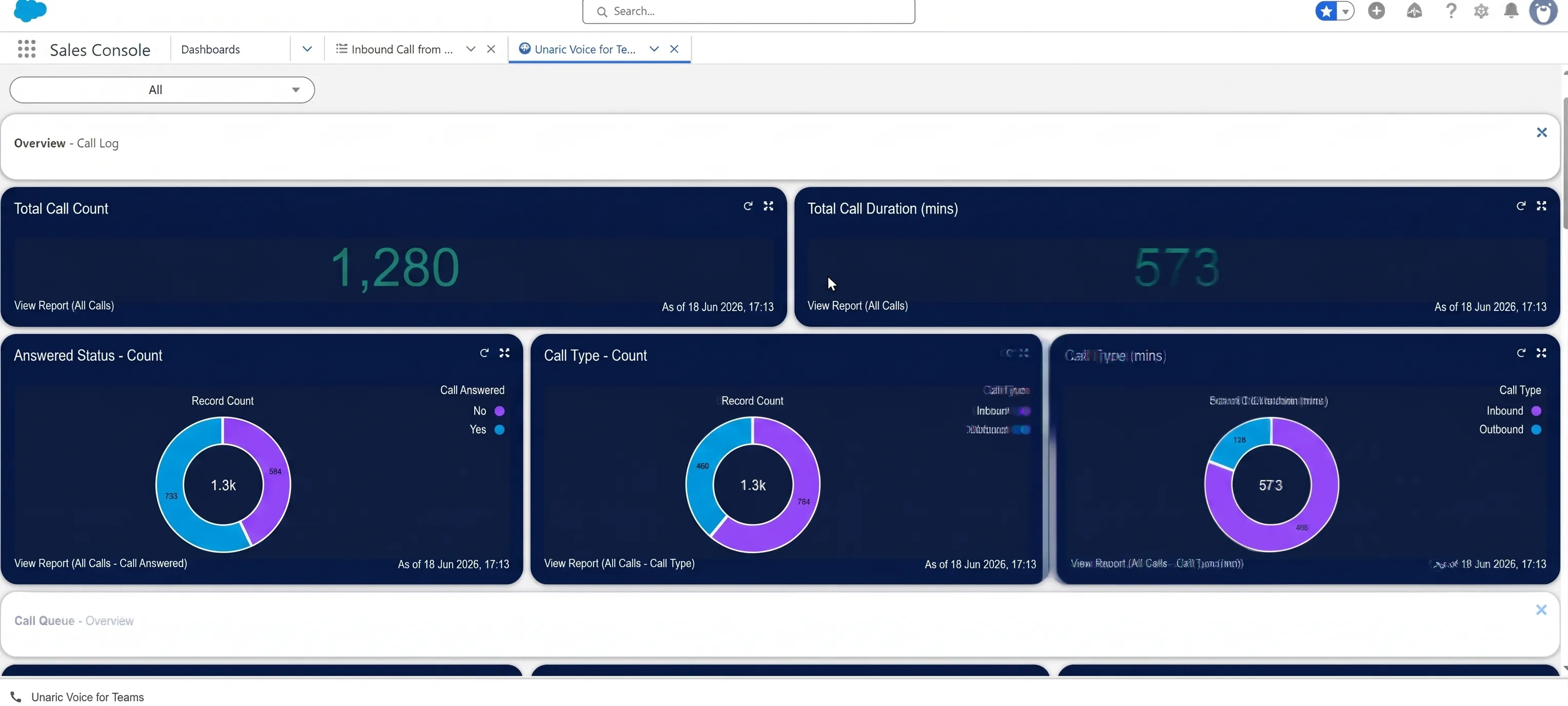 Unaric Voice for Teams dashboards