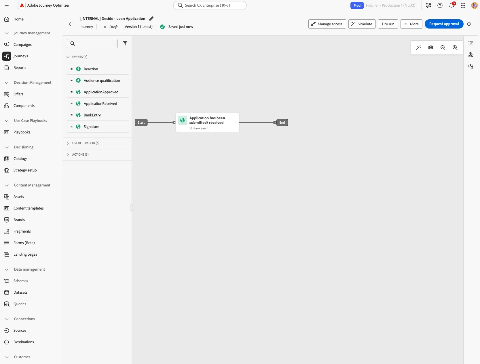 Document image