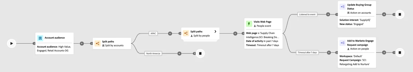 Document image Document image