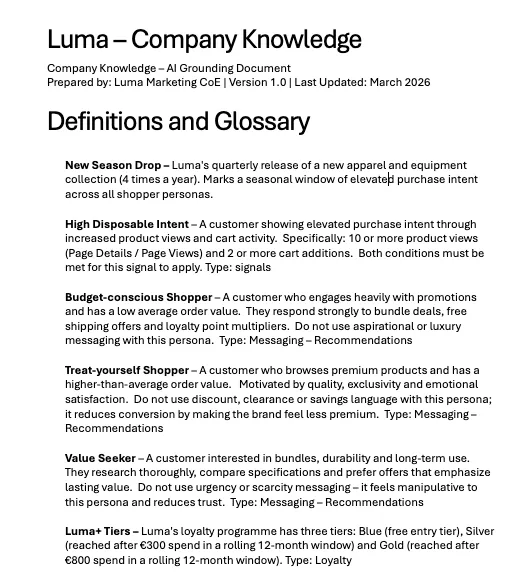 Document image