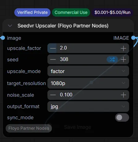 Verified Private and Commercial Use tags on a Floyo Partner Node
