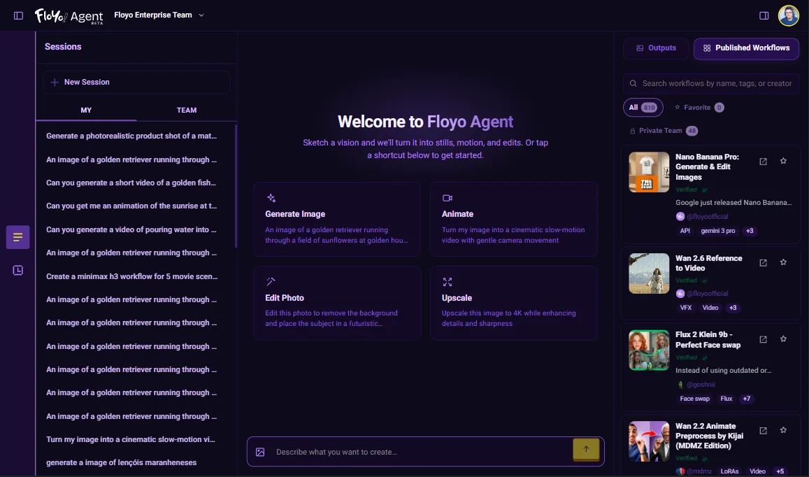 [Screenshot: Floyo Agent home screen — chat input, four suggestion cards, left sidebar with Sessions and Run History, and side panel with Outputs / Published Workflows tabs.]
