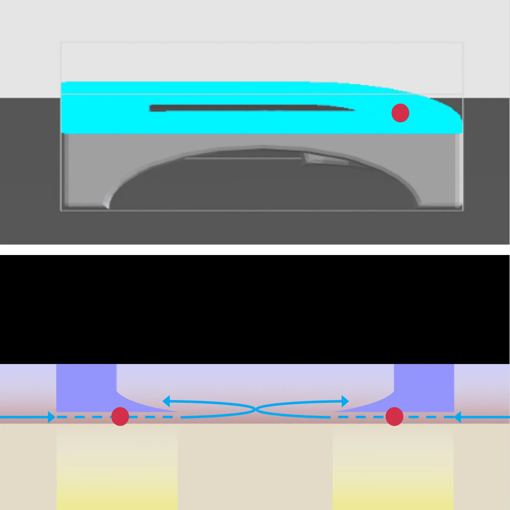 Slice Before the Cross Section Line Slice Before the Cross Section Line