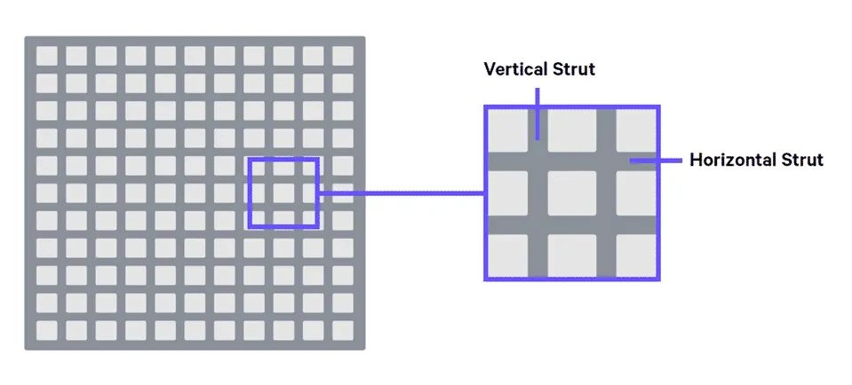 Test part used to measure constant offset Test part used to measure constant offset