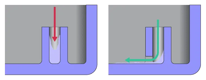 Example of a blind hole (boss) Example of a blind hole (boss)