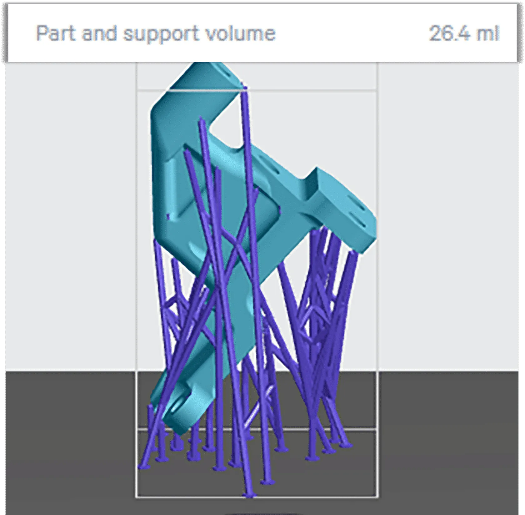 Quoting with Auto Supports
