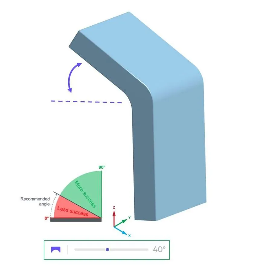 Unsupported Angle Unsupported Angle