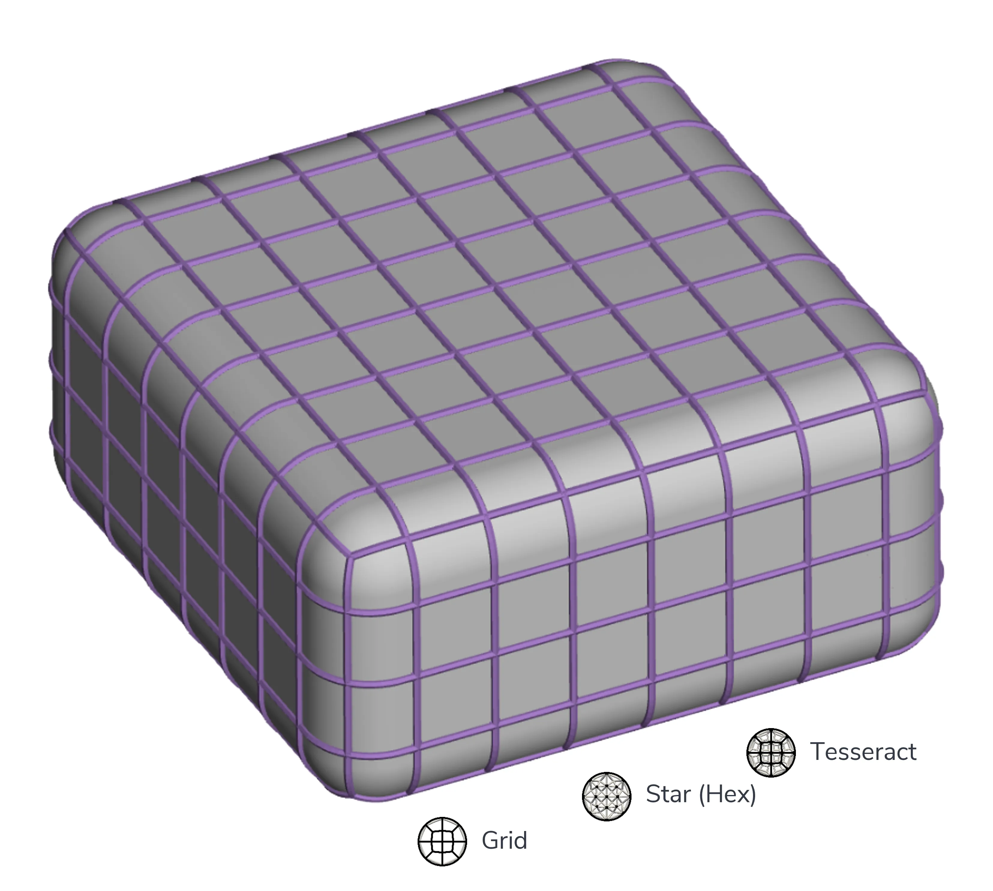 Grid, Star (Hex), Tesseract Grid, Star (Hex), Tesseract