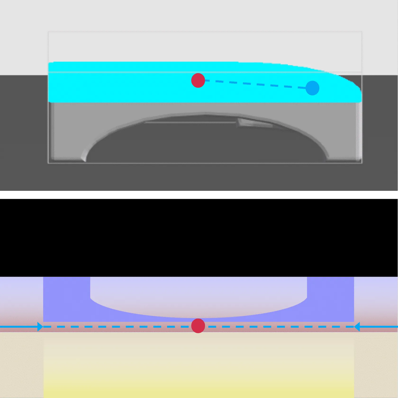 Slice that Creates Cross Section Line Slice that Creates Cross Section Line
