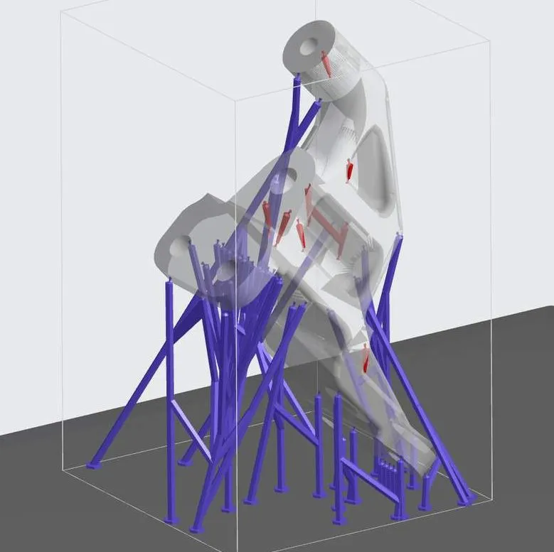 Extra supports