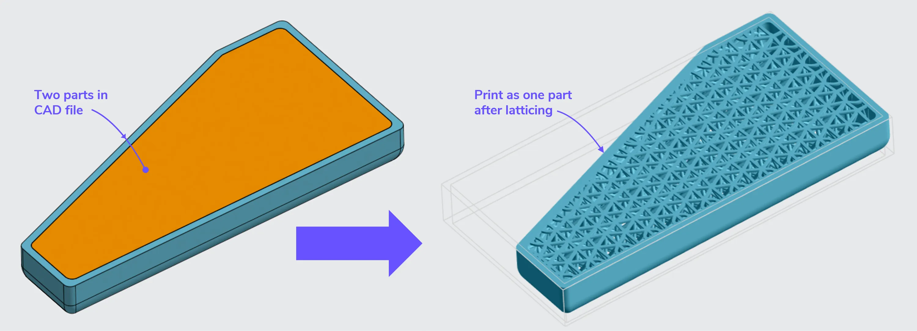 Two parts in CAD combined after latticing Two parts in CAD combined after latticing