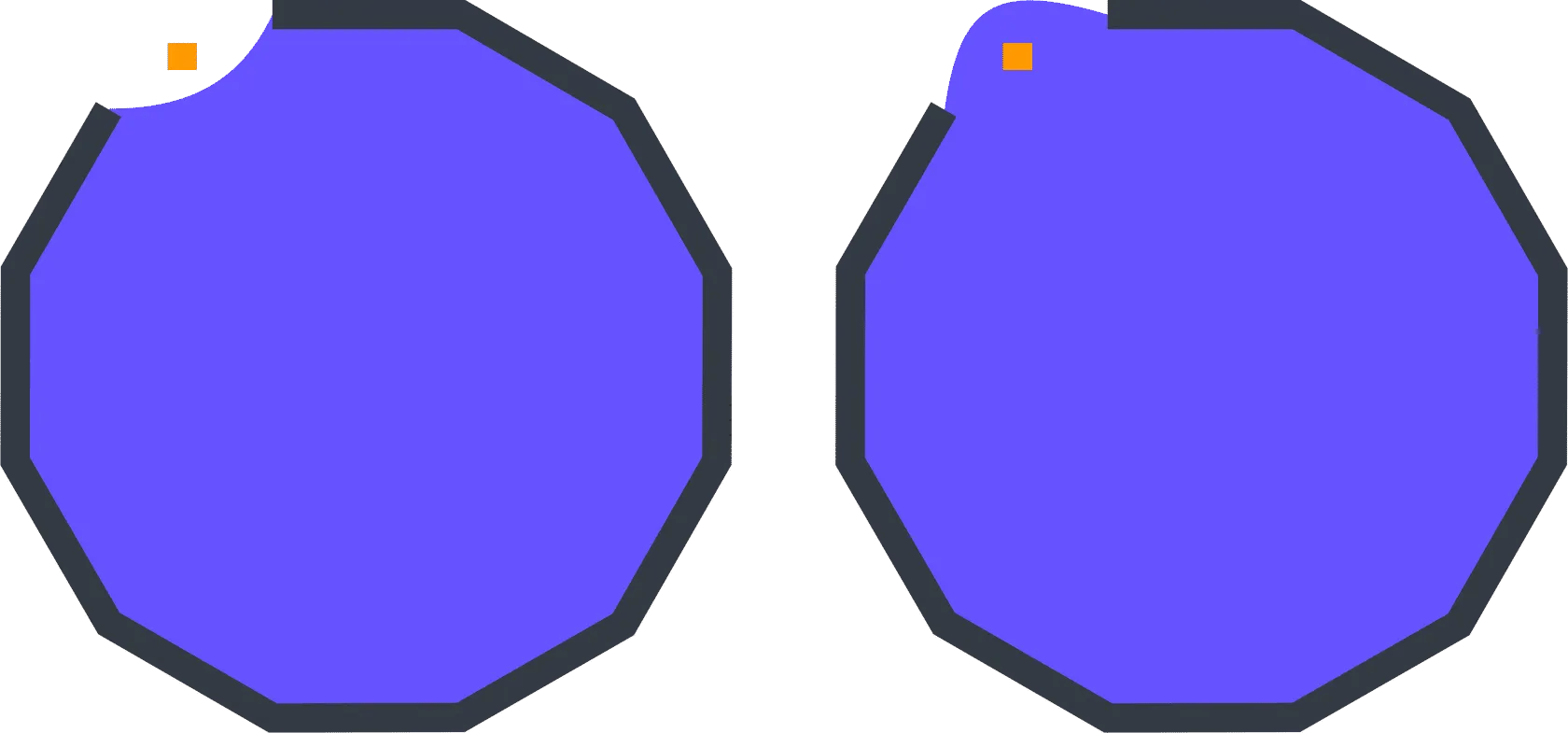 Orange point could fall inside or outside the shape