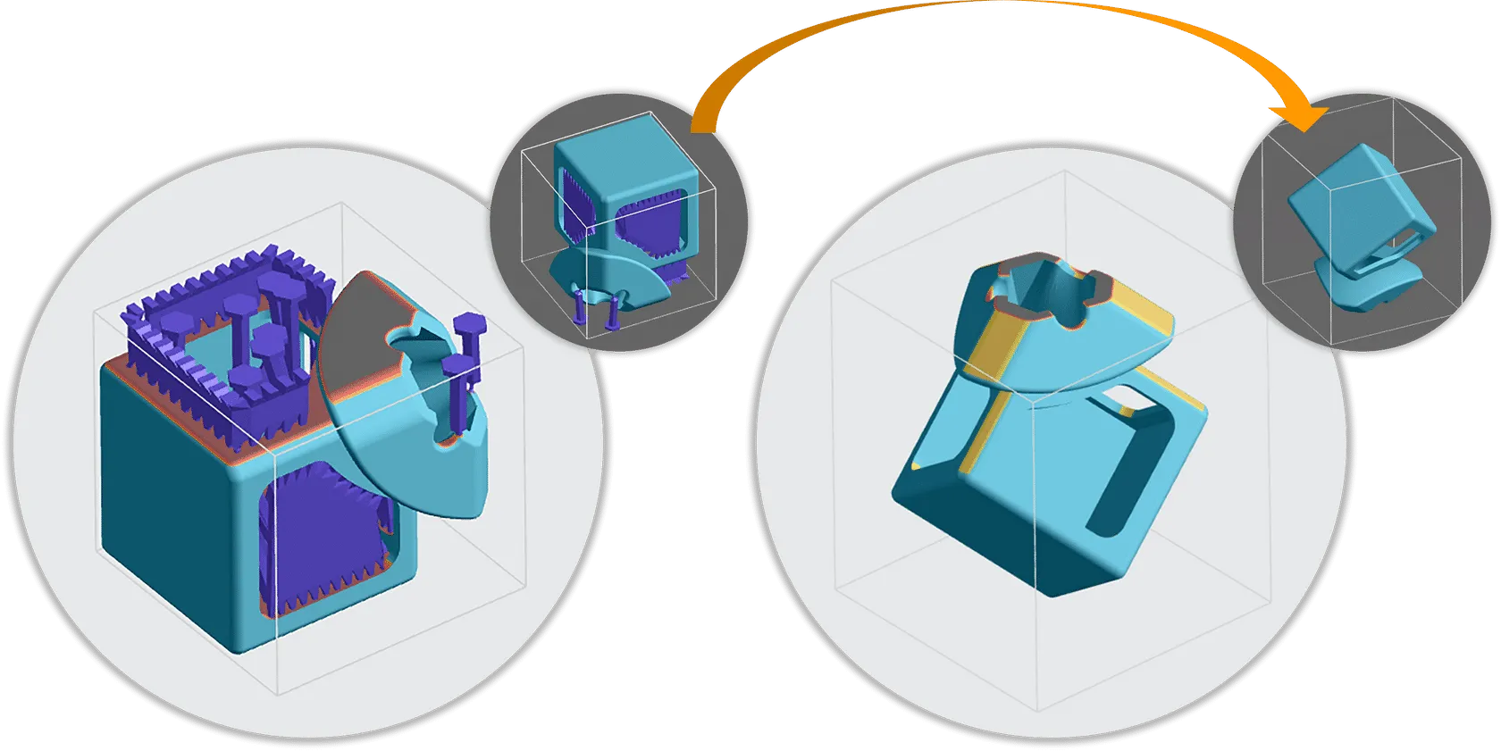 Example orientation requiring supports for overhangs ---> reoriented to utilize all self-supporting angles. Example orientation requiring supports for overhangs ---> reoriented to utilize all self-supporting angles.
