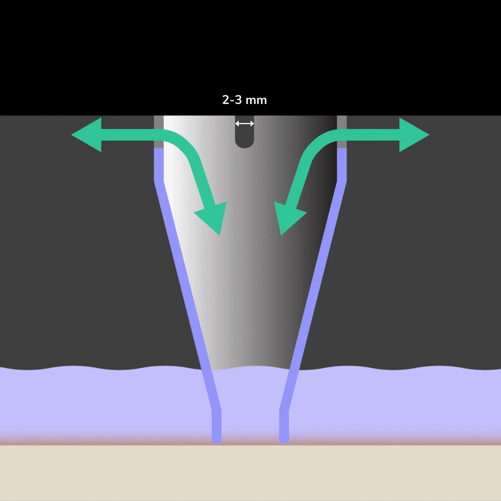 Vent Hole Size Recommendations Vent Hole Size Recommendations