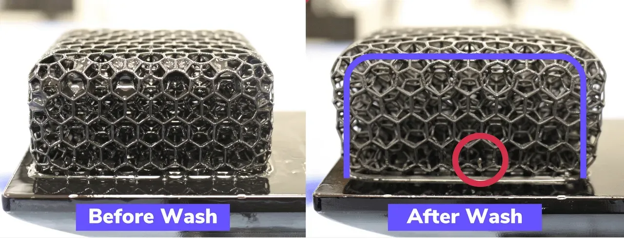 Lattices Washed on Platform Lattices Washed on Platform