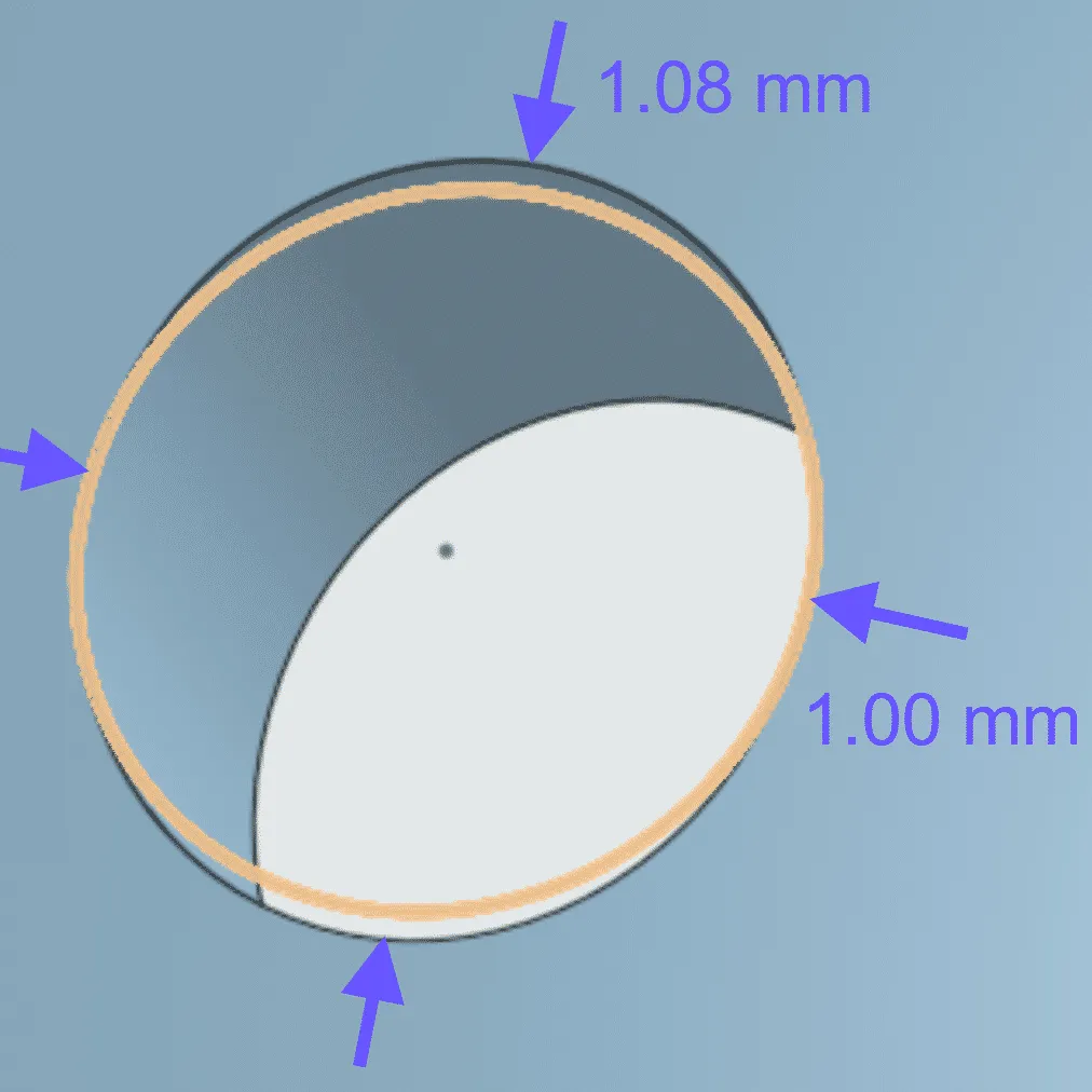 Cure-through compensation Cure-through compensation