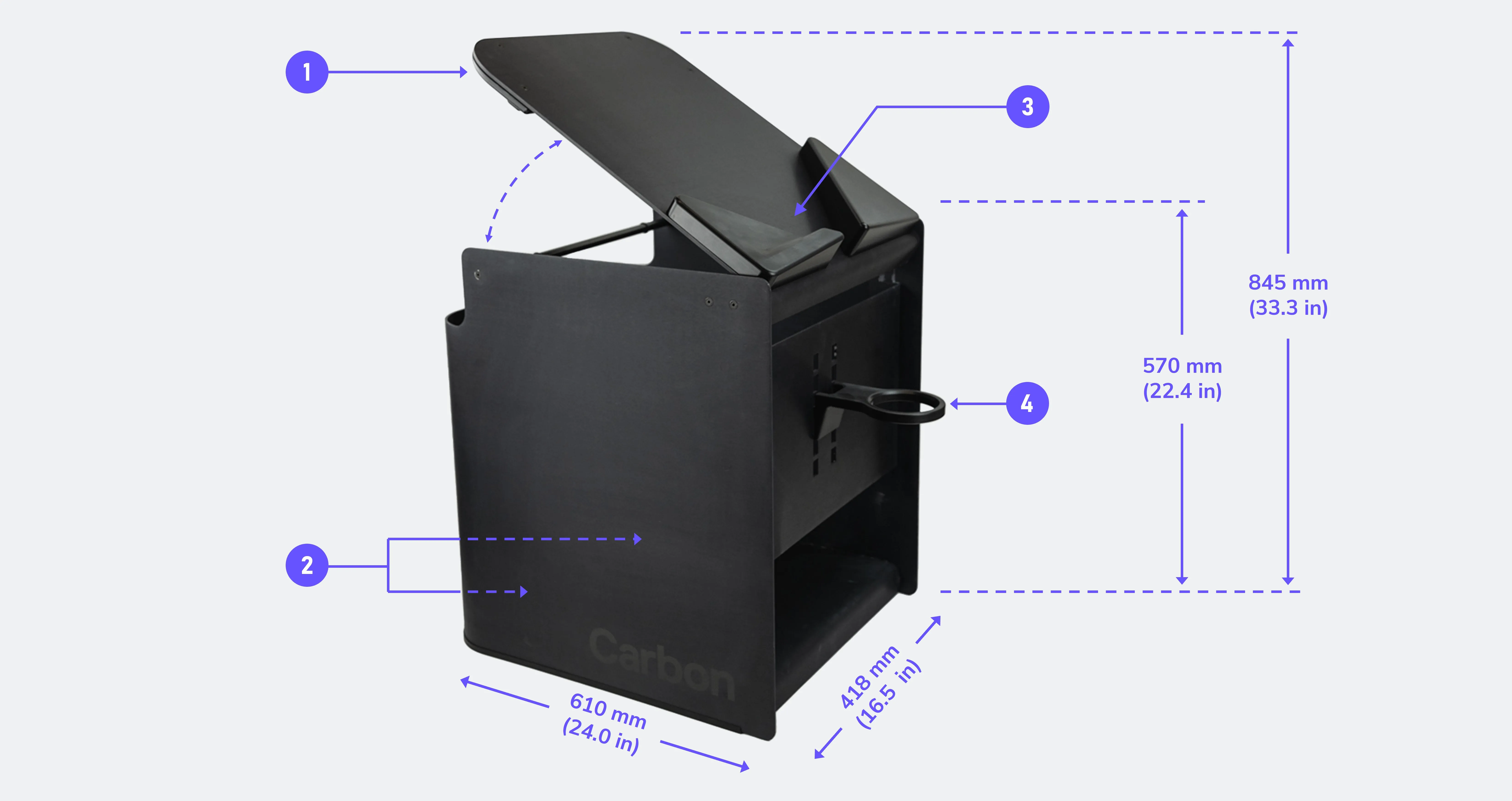 Feature Components Diagram