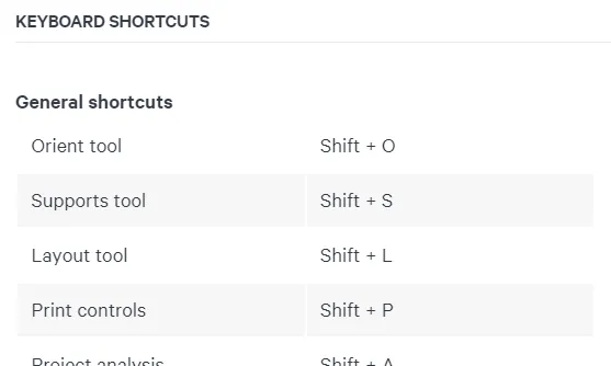 Keyboard Shortcuts Excerpt