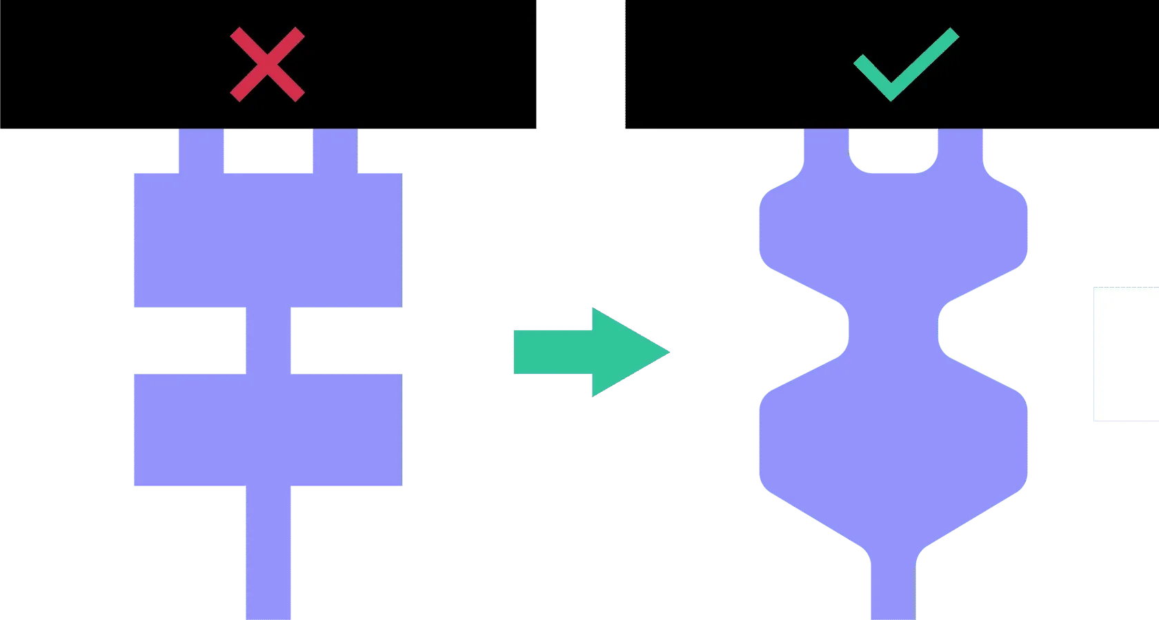 Design Design