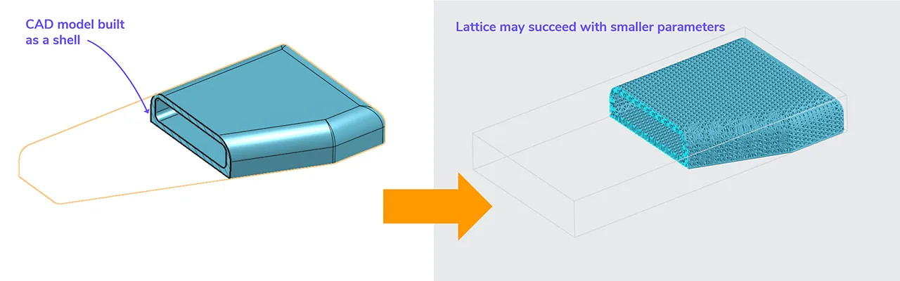 Shell may lattice with smaller parameters Shell may lattice with smaller parameters