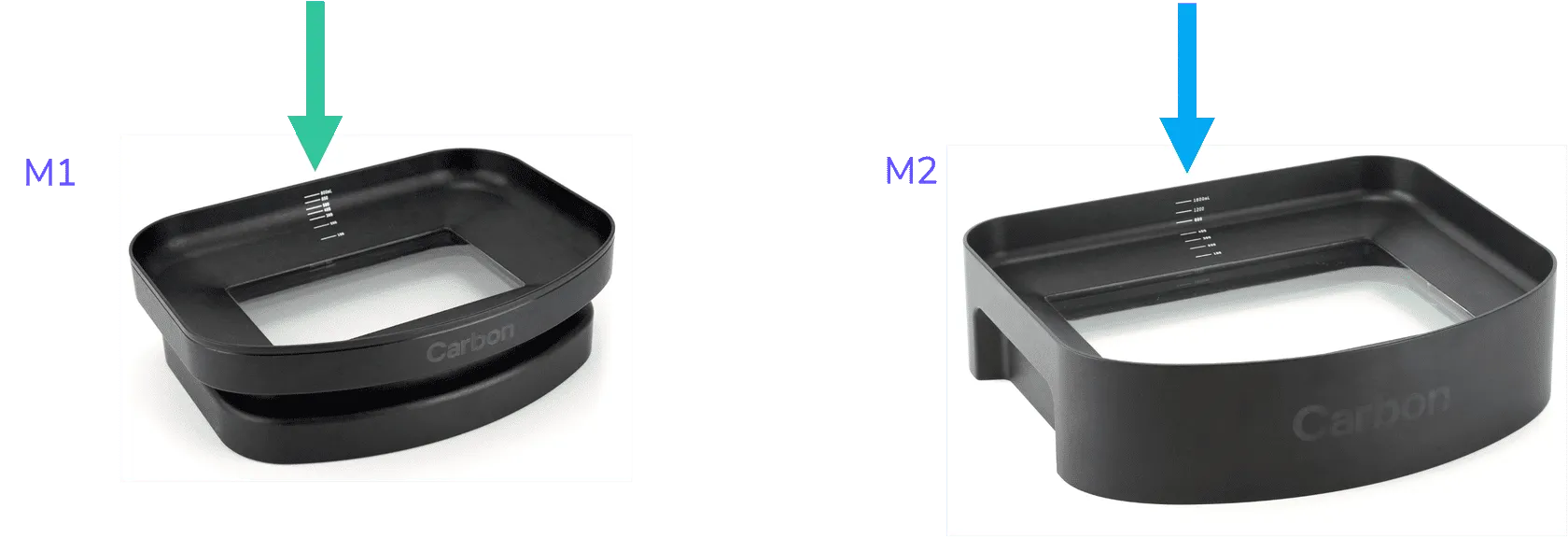 M1 and M2 cassette
