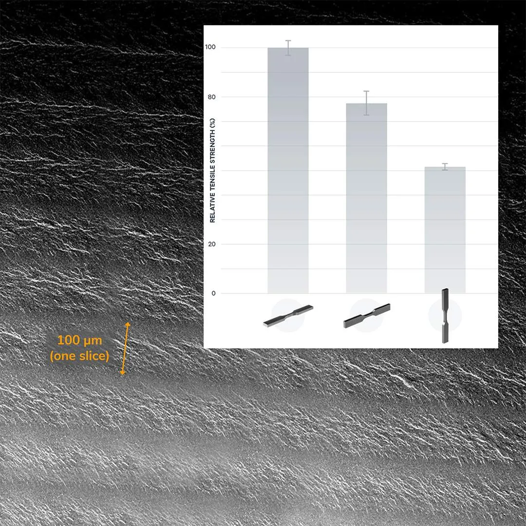 Anisotropic part on a different resin-based 3d printer (magnified)
