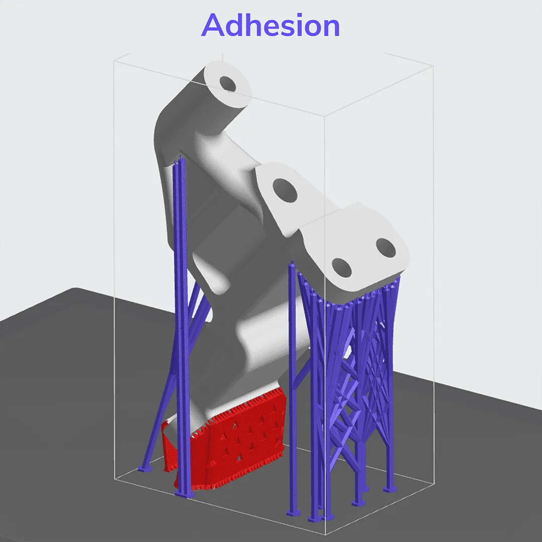 Using fence supports for adhesion on the functional surface Using fence supports for adhesion on the functional surface