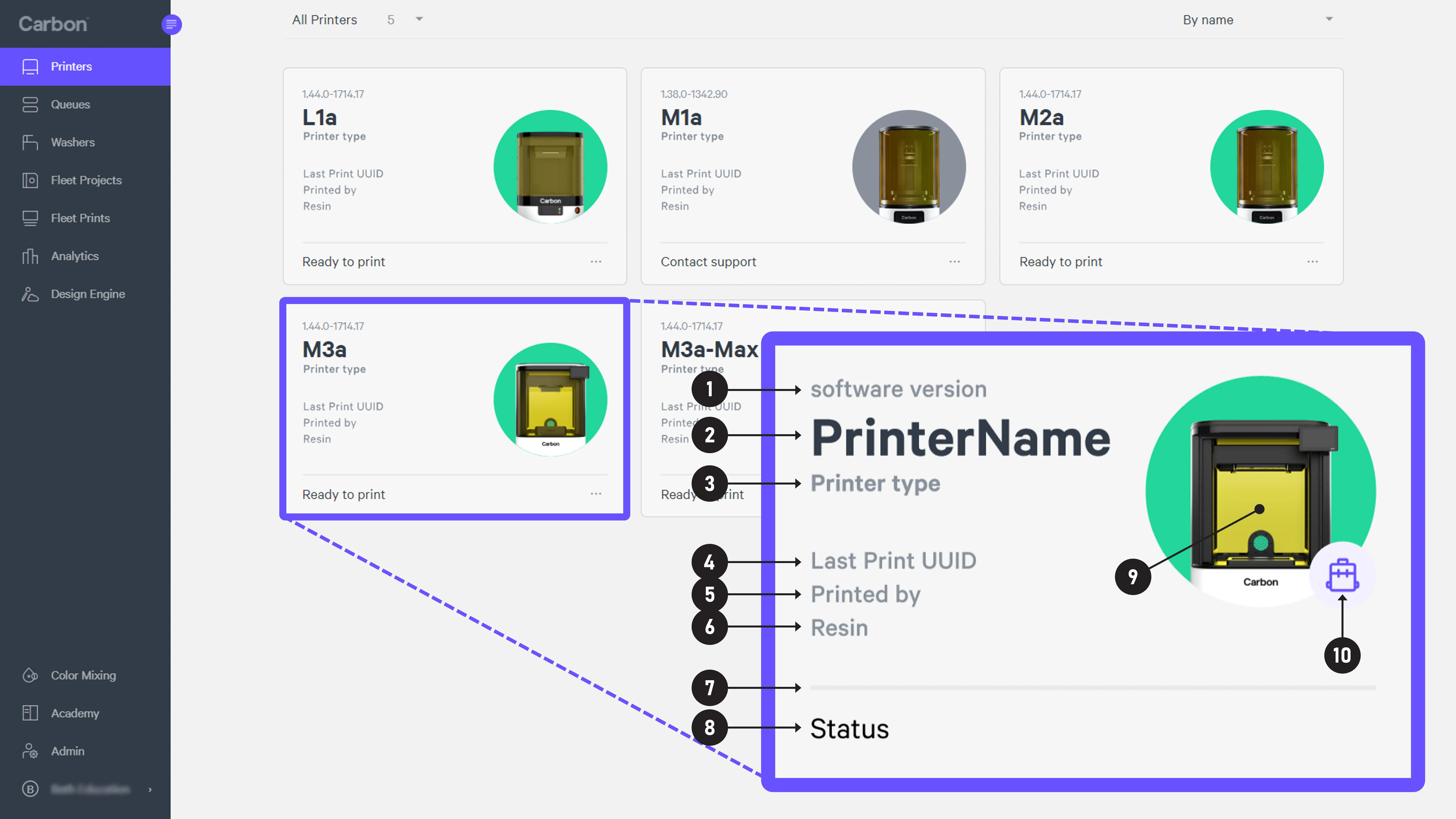 Printer Details