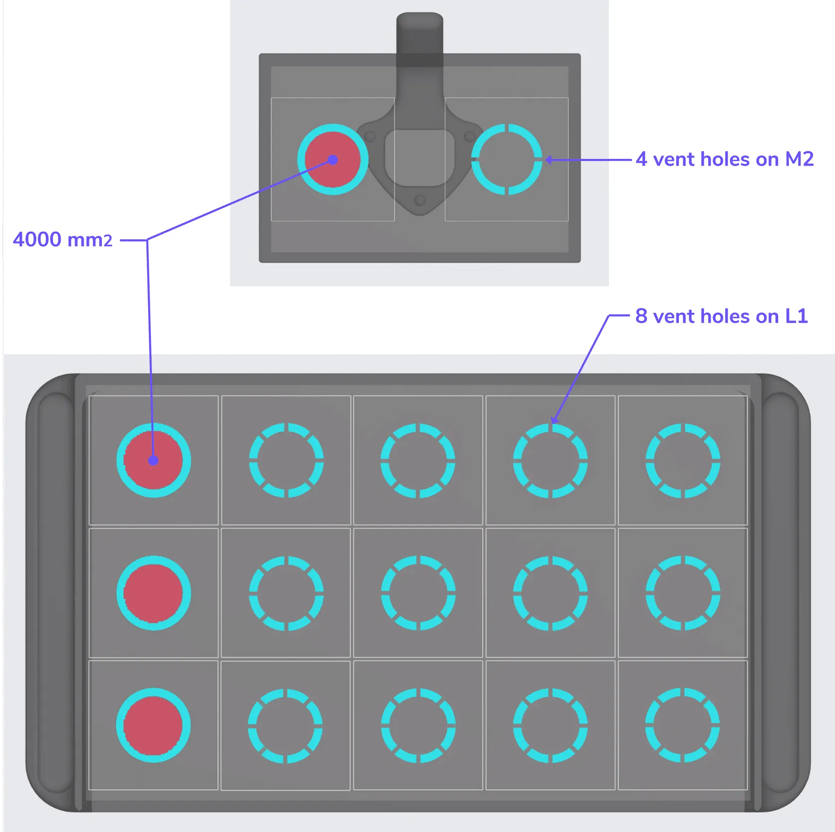 Quantity of Vent Hole Guidelines Quantity of Vent Hole Guidelines