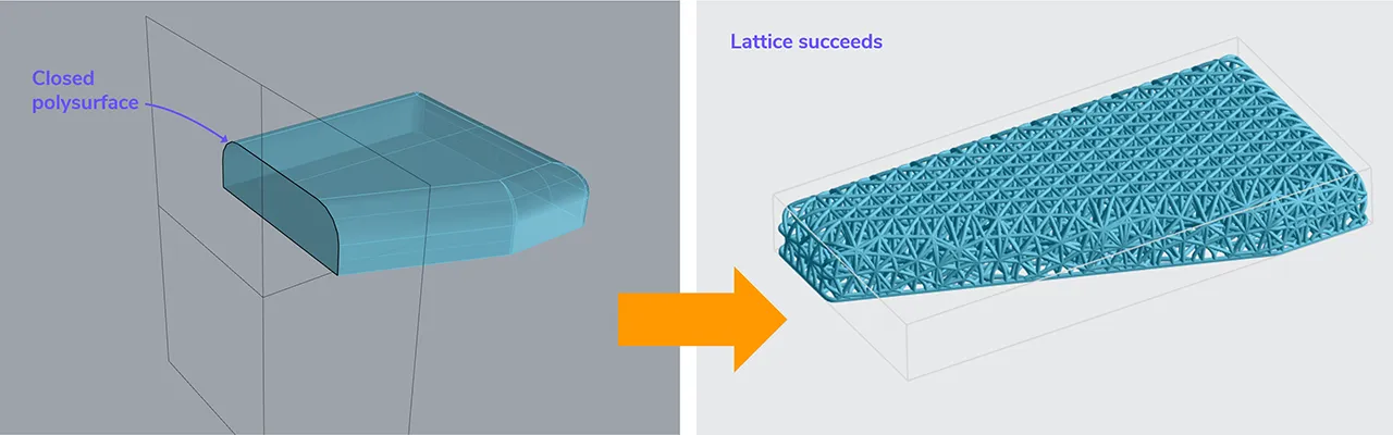 Closed polysurface model successfully lattices Closed polysurface model successfully lattices