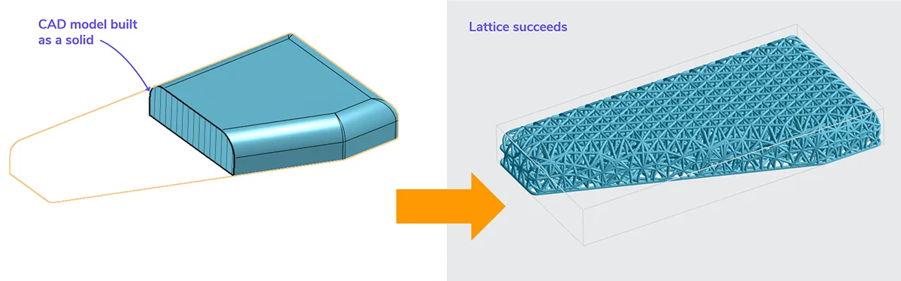 Solid model successfully lattices Solid model successfully lattices