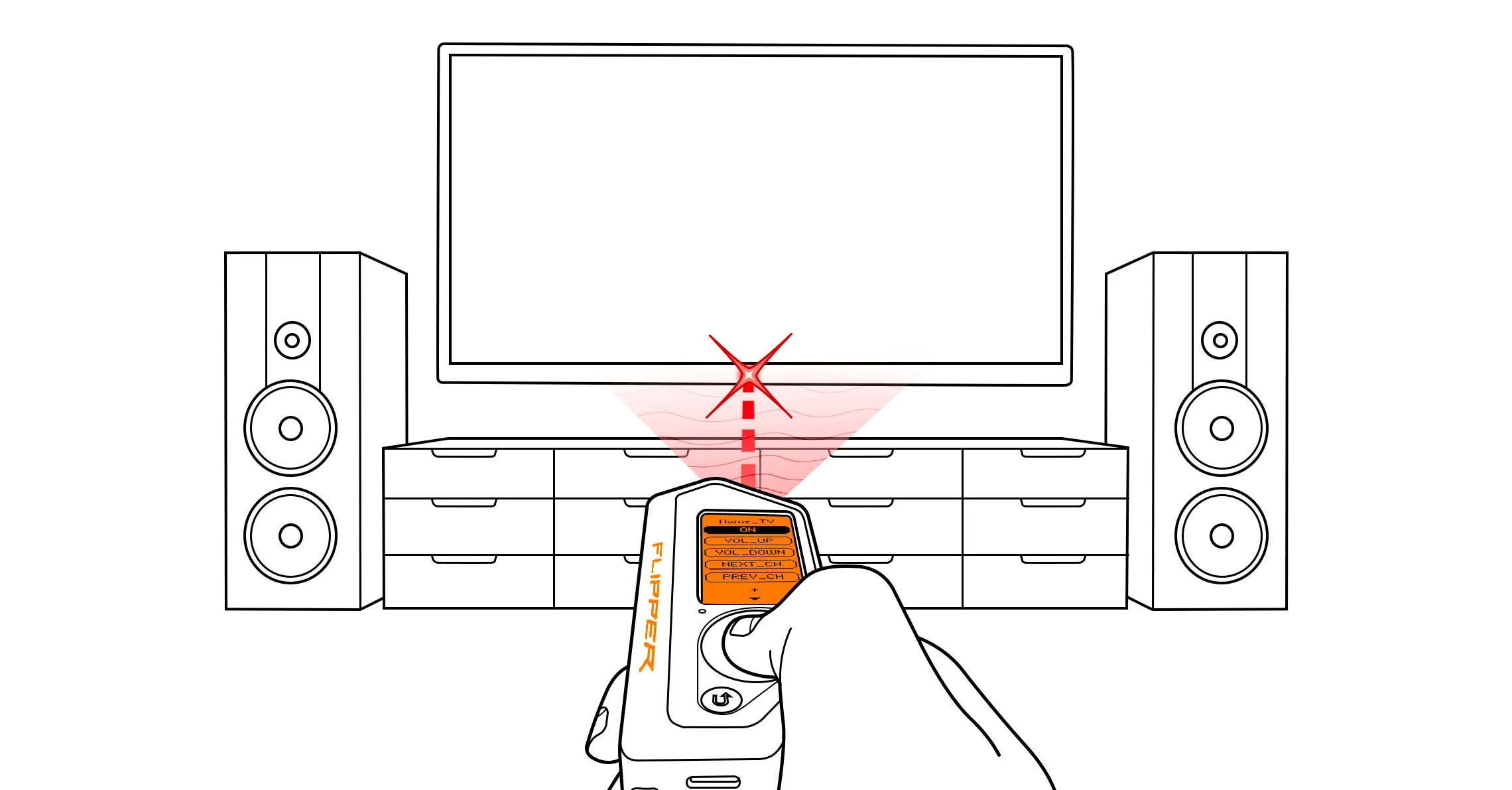 Point your Flipper Zero at the TV, send the command, and wait until the TV executes the command