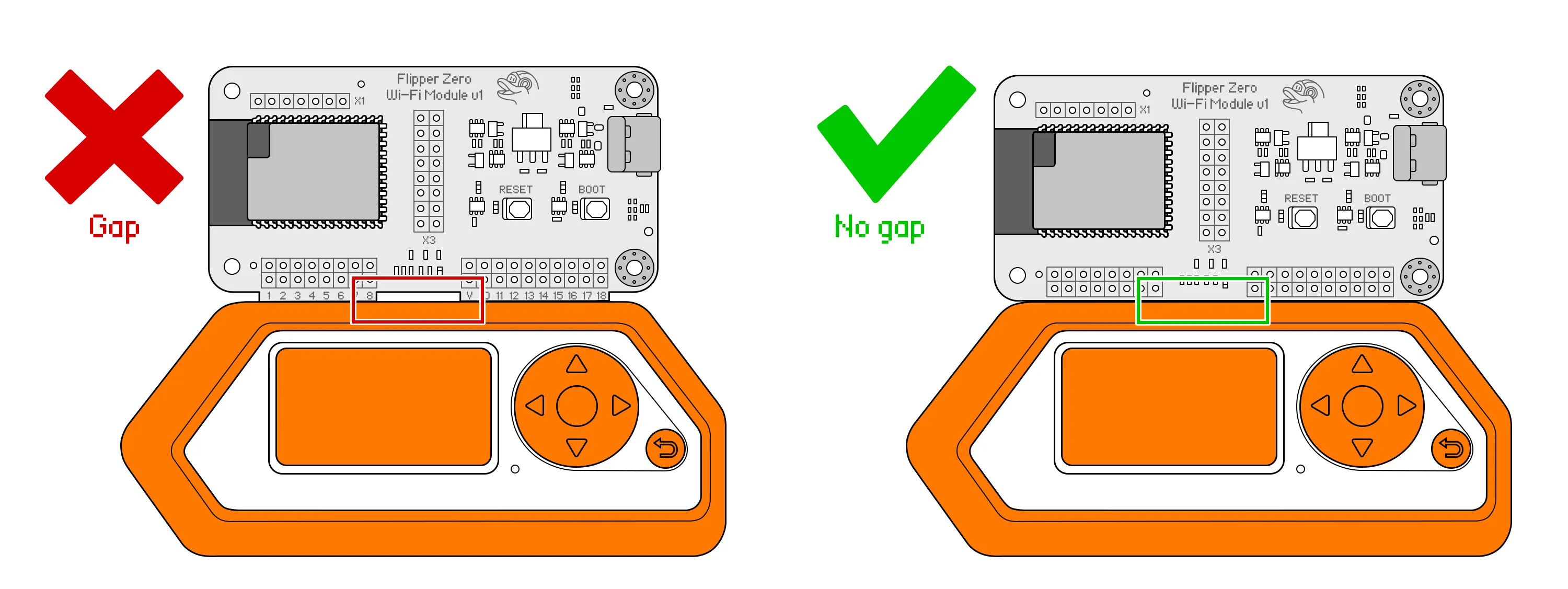 Make sure there is no gap in the middle