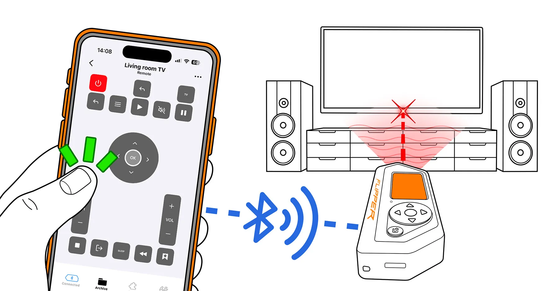 Flipper Mobile App features intuitive IR remote layouts