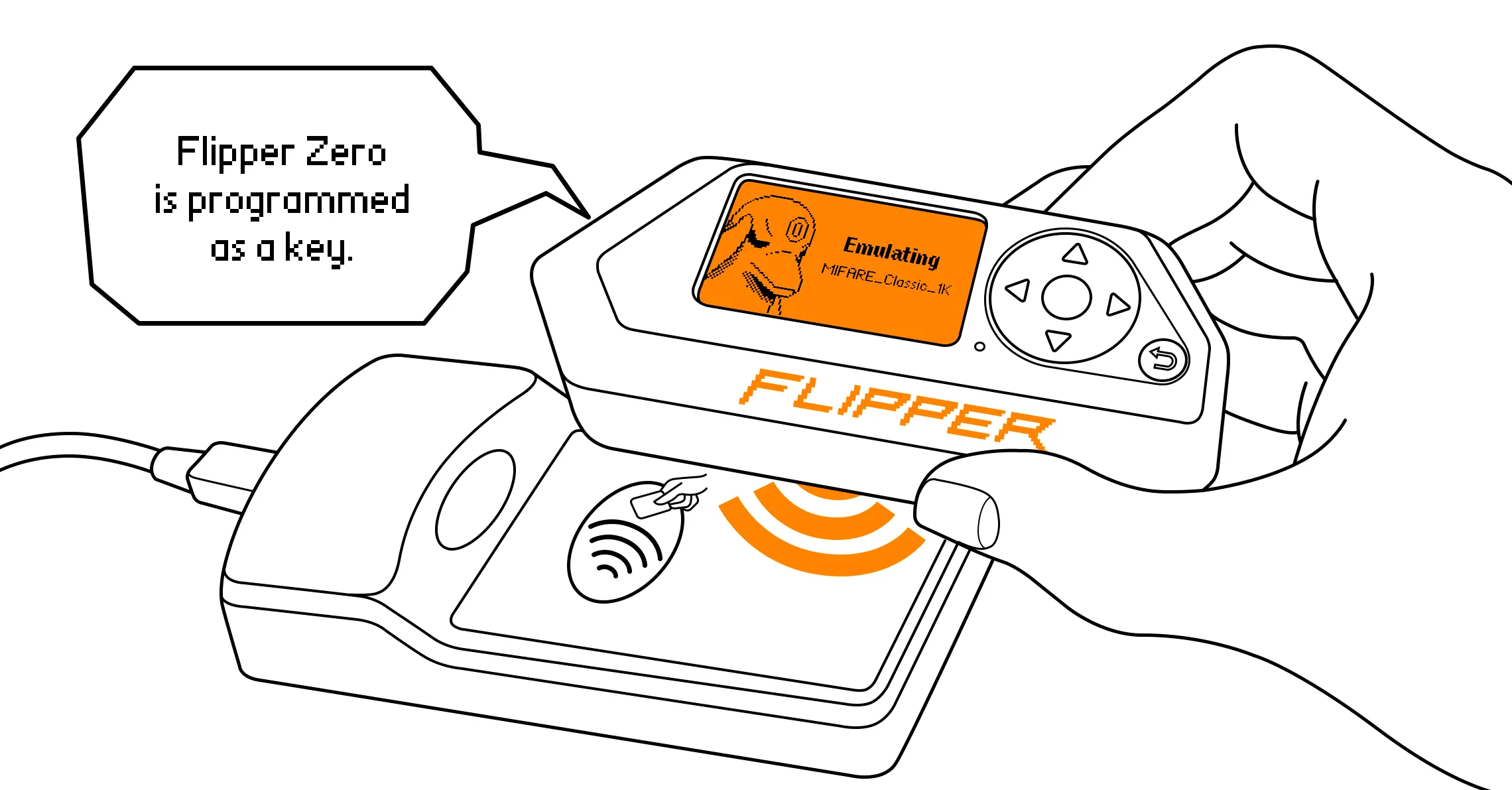You need to emulate the saved card for Flipper Zero to act as a physical card