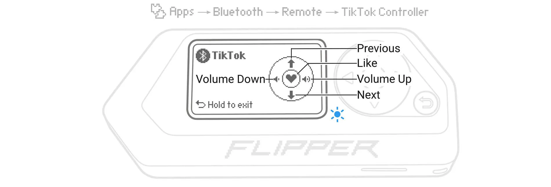 Remotely control TikTok on your phone with Flipper Zero
