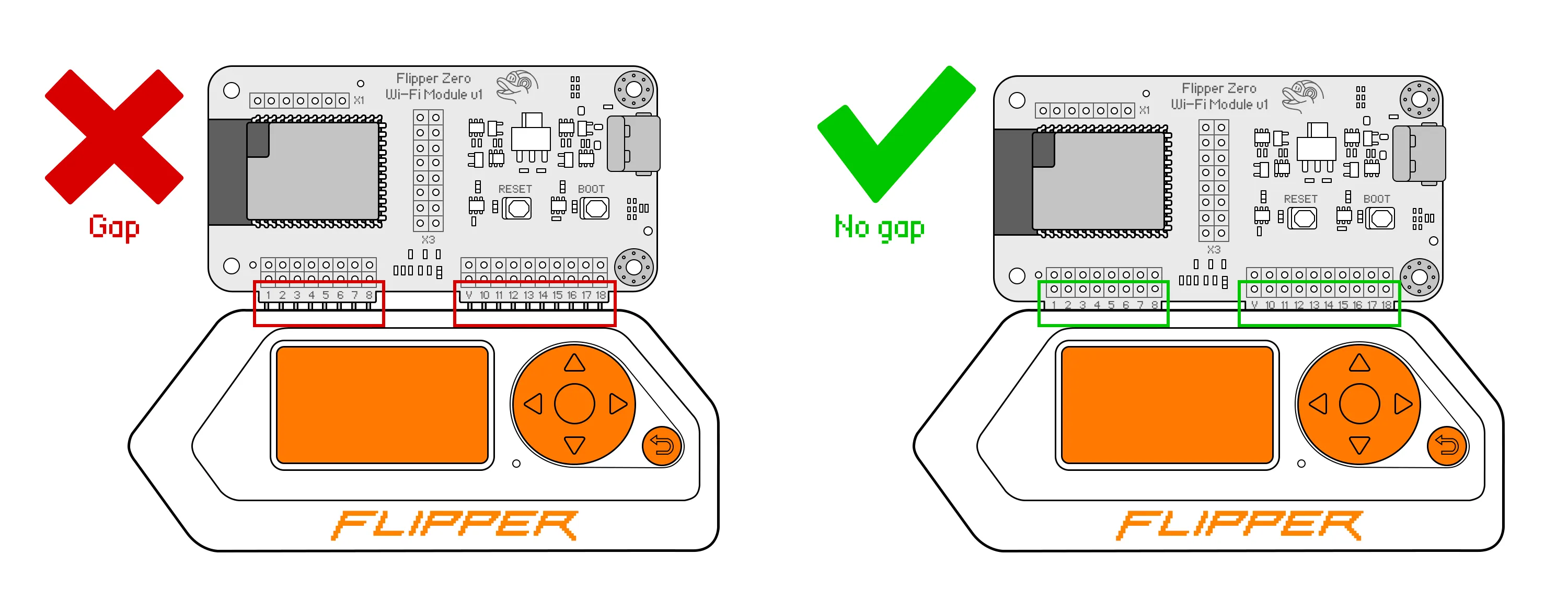 Make sure the module’s GPIO pins aren’t visible
