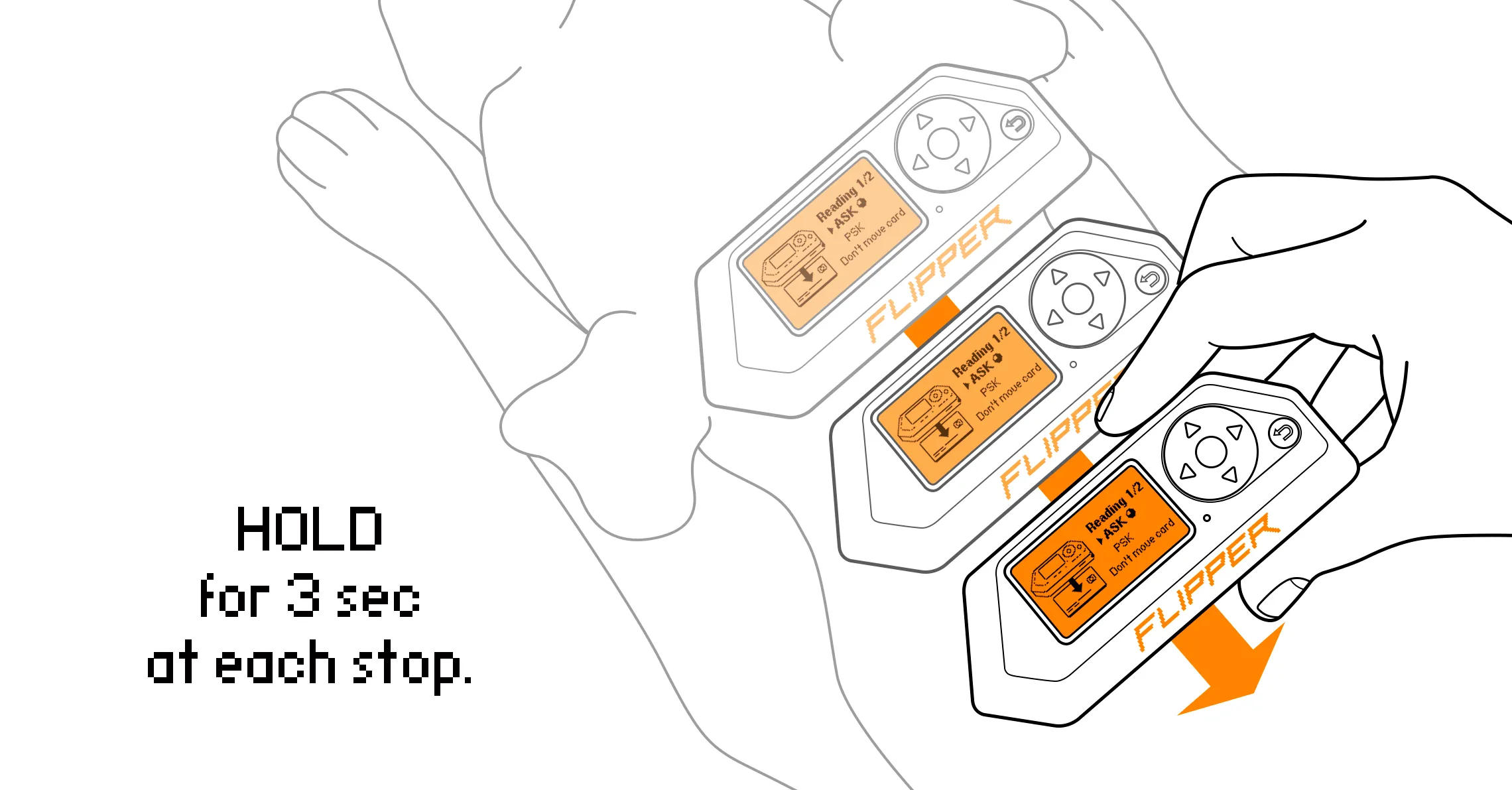 It is important to keep your Flipper Zero still for 3 seconds at every stop It is important to keep your Flipper Zero still for 3 seconds at every stop