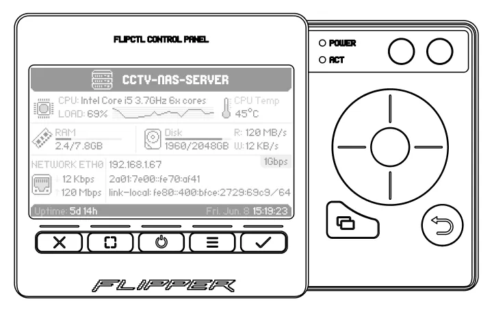 Document image