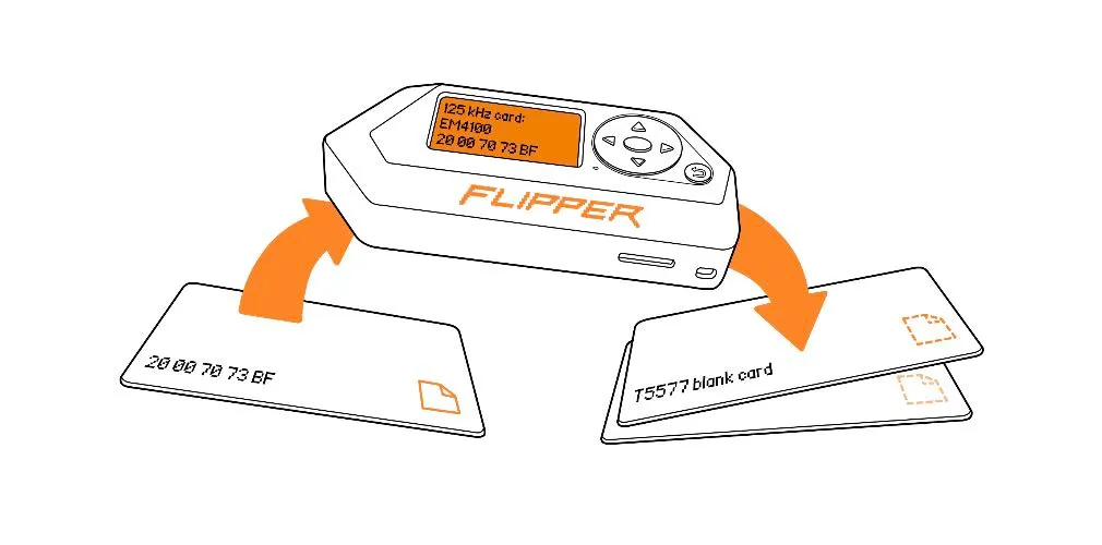 Link block header image