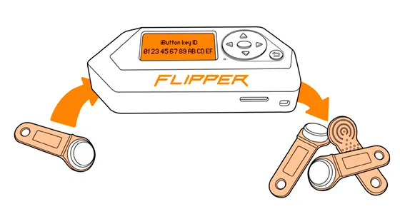 Link block header image